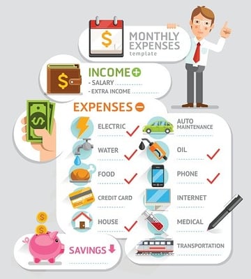 Create a Budget for Your Chico Apartment in 4 Simple Steps-featured