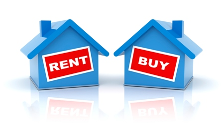 rent or buy